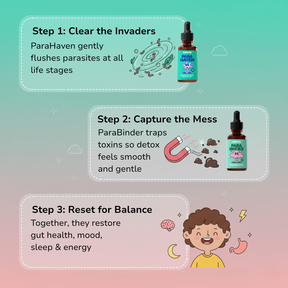 Liva Nature -  Complete Cleanse Kit