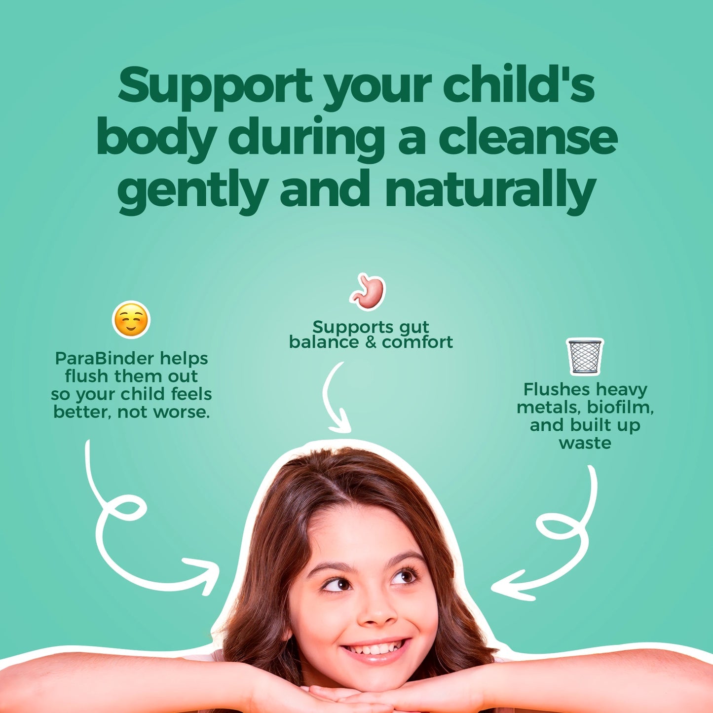 Liva Nature -  Complete Cleanse Kit