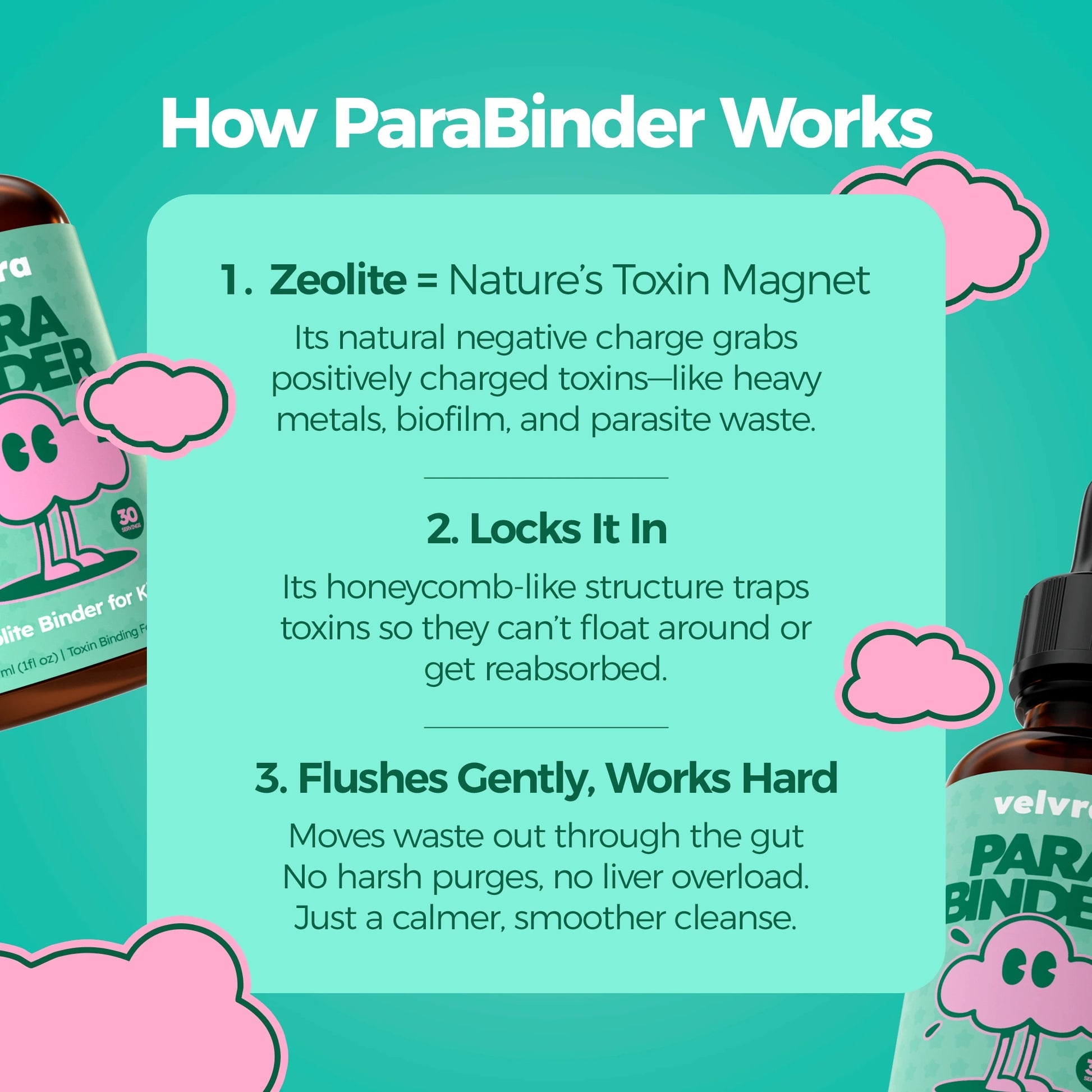 Liva Nature -  Complete Cleanse Kit